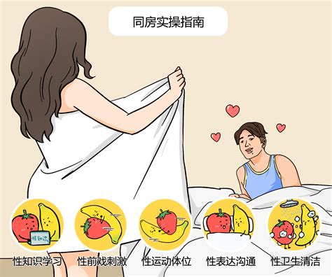 男生插女生下面|同房时阴茎插入阴道什么感觉